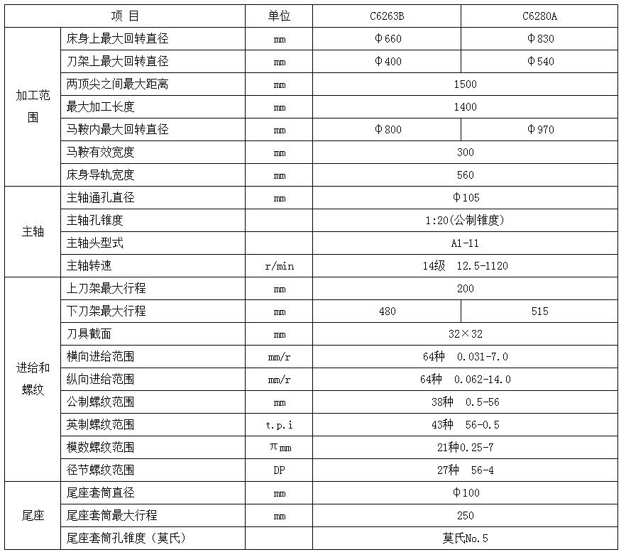 贵州数控车床