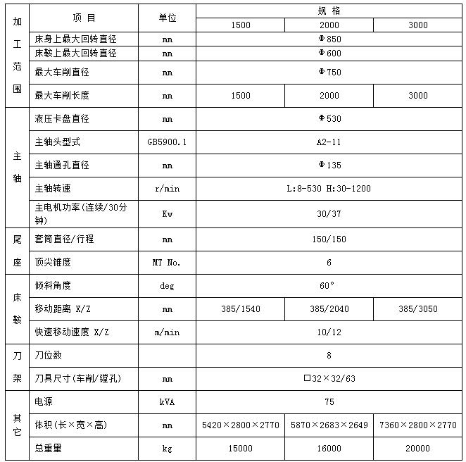 贵阳数控机床