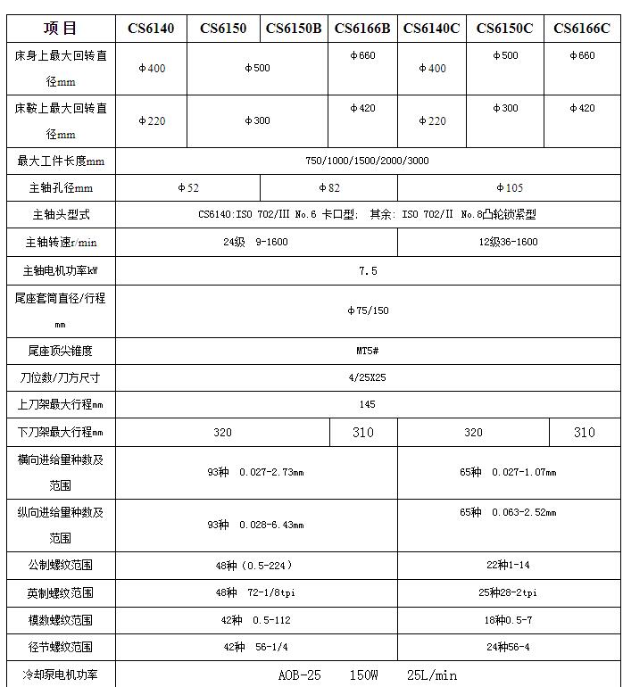 贵阳冲床厂家