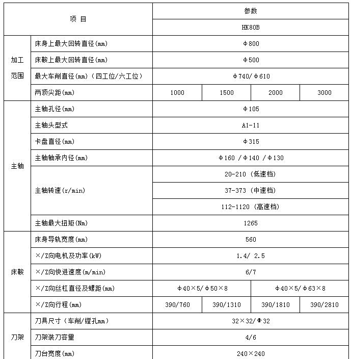贵州数控车床