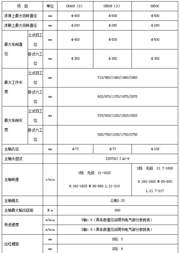 贵阳数控车床