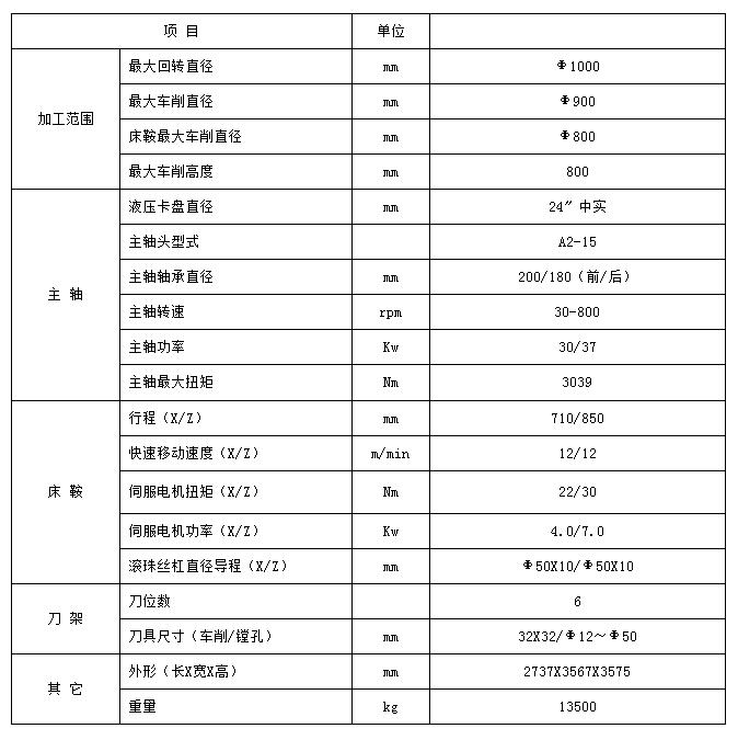 贵阳数控立式车床