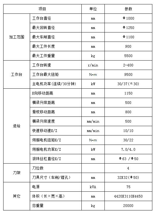 贵州数控立式车床