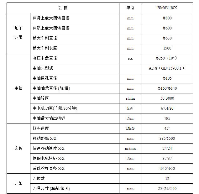 贵阳数控车床