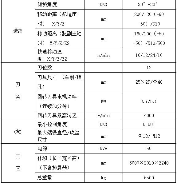贵州车削中心