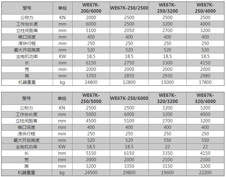 数控液压折弯机