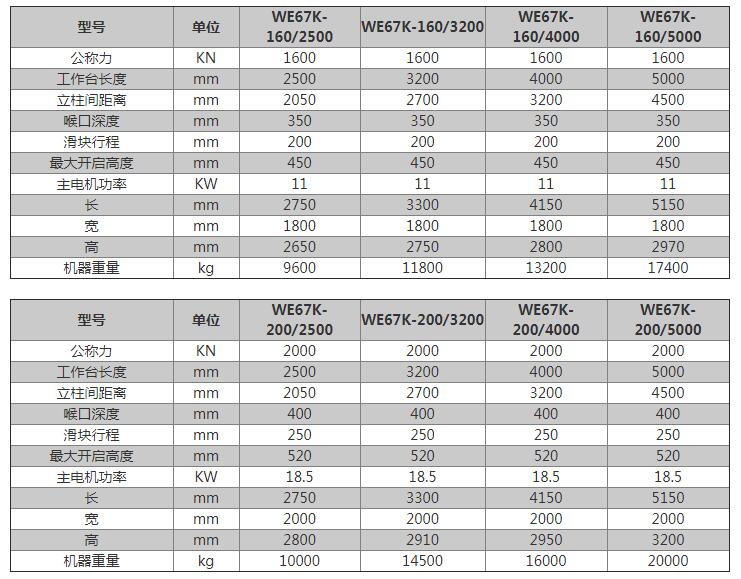 数控液压折弯机