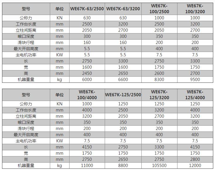 数控液压折弯机