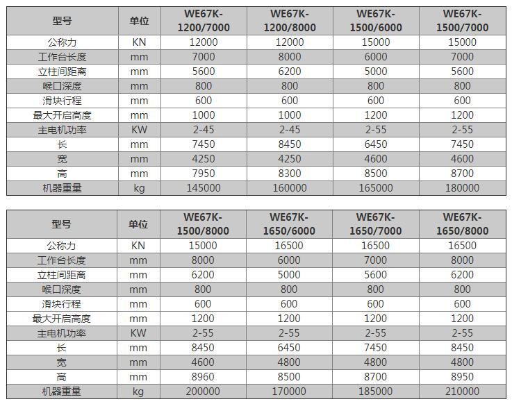 数控液压折弯机