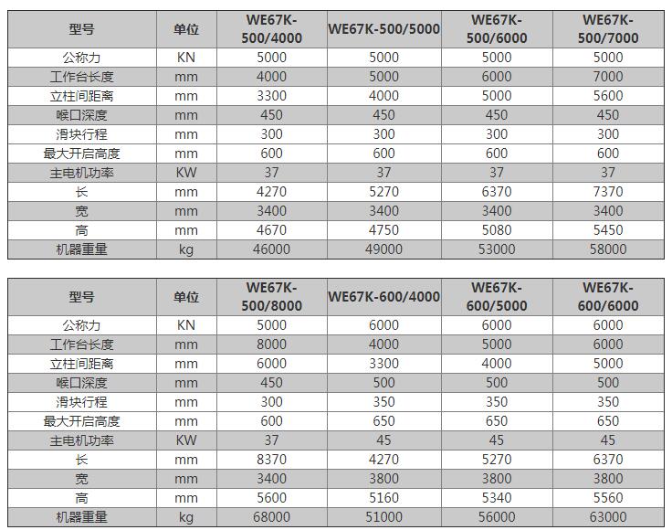 数控液压折弯机