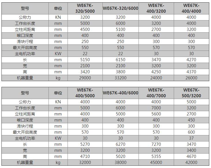 数控液压折弯机