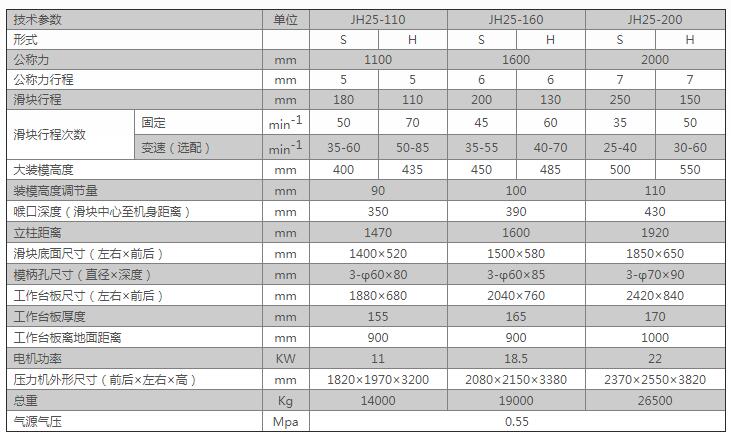 开式压力机