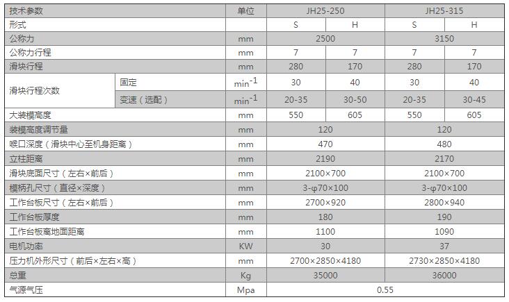 开式冲床