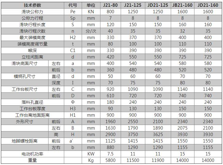 开式固定台压力机
