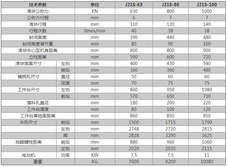 开式深喉口固定台压力机