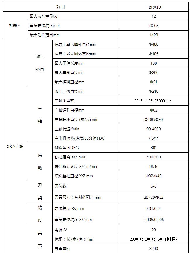 BRX10 柔性加工单元
