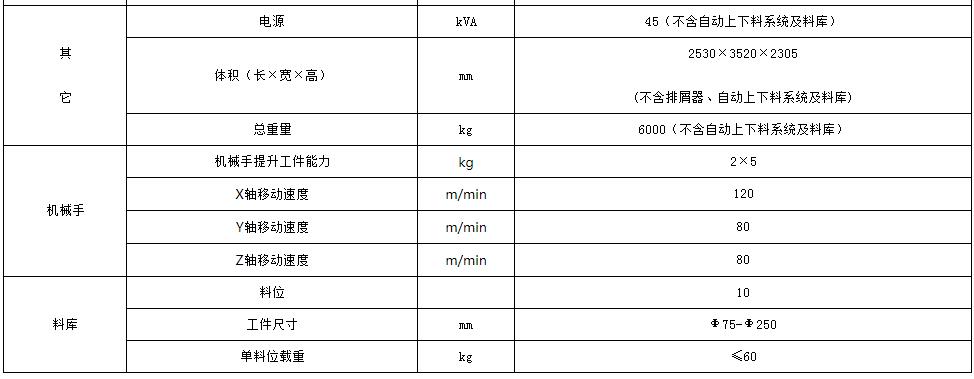 cnc数控车床