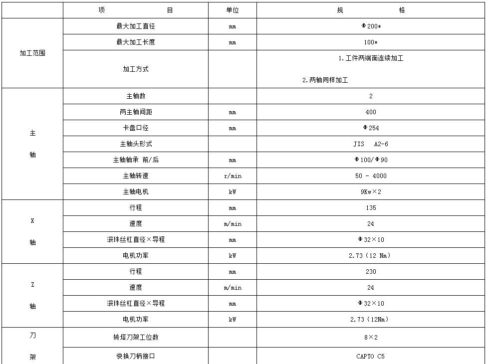 数控车床